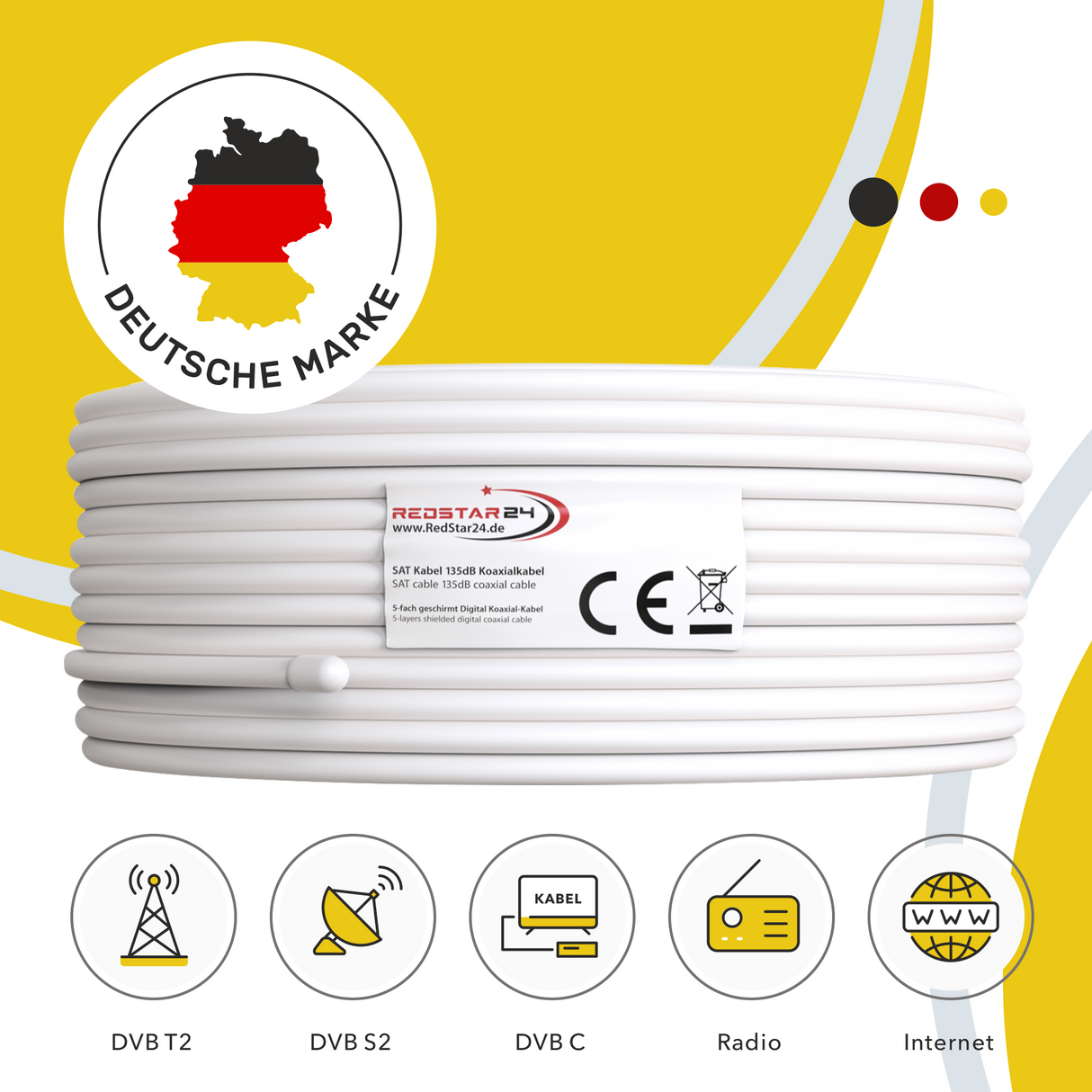Koaxialkabel 5-fach geschirmt für SAT-Anlagen – RedStar24