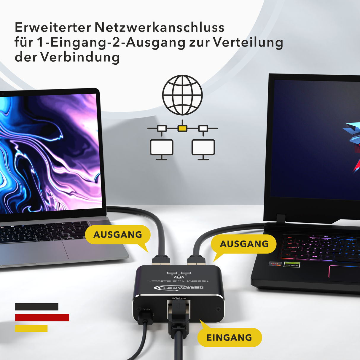 Kompakter Netzwerk-Splitter Plug & Play – RedStar24