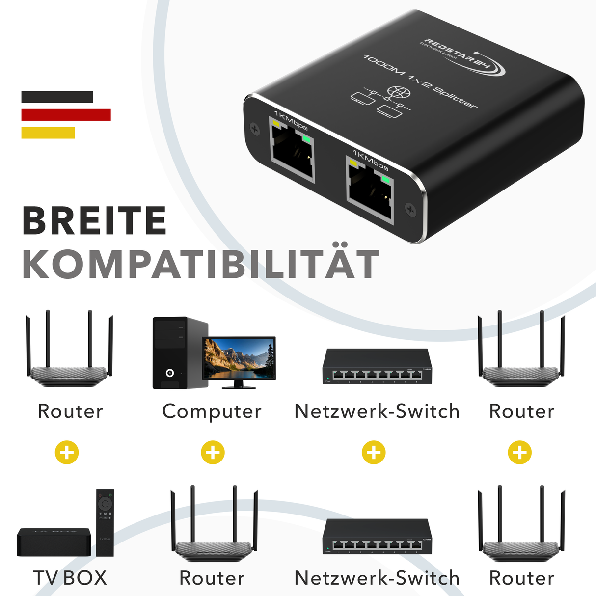 RedStar24 LAN Splitter 1 auf 2 – Gigabit Ethernet Splitter 2-Port Netzwerkverteiler, Aluminium Gehäuse, Plug & Play