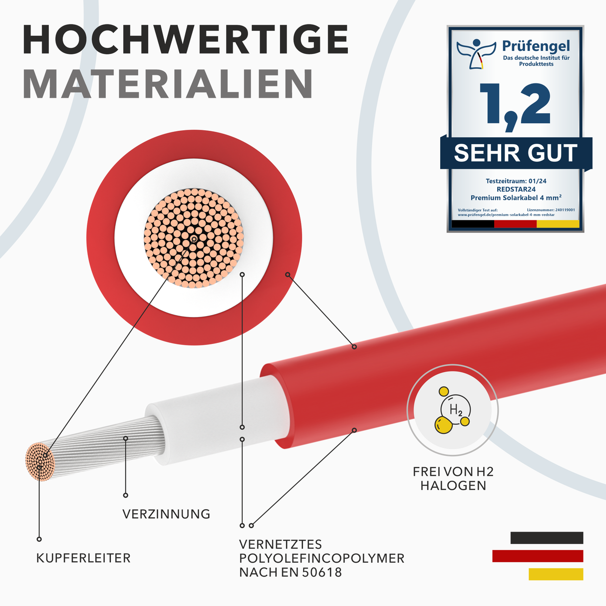 Photovoltaik Kabel 4mm² H1Z2Z2-K (PV1-F) – Schwarz/Rot 5–100 m