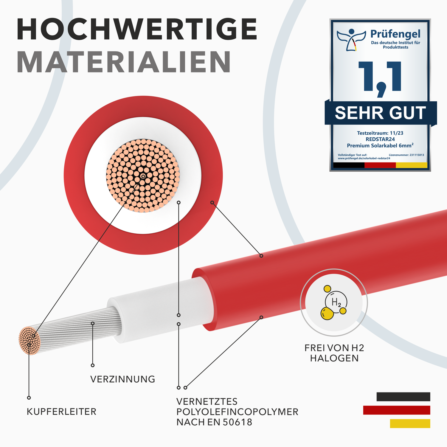 Solarkabel 6mm² – H1Z2Z2-K (PV1-F), rot/schwarz, 5–100 m