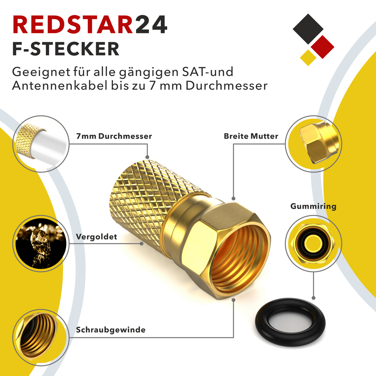 F-Verbinder vergoldet für SAT und Kabel-TV – RedStar24