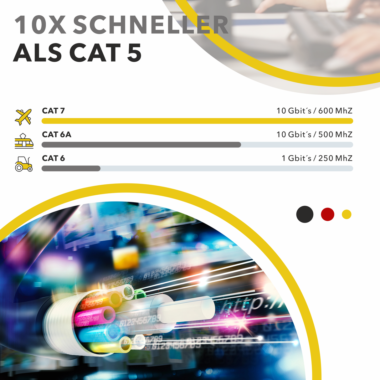 RedStar24 CAT 7 Patchkabel – Gigabit LAN Ethernet Kabel RJ45 (0,25m–20m, Schwarz/Weiß, 10 Gbit/s, 600 MH