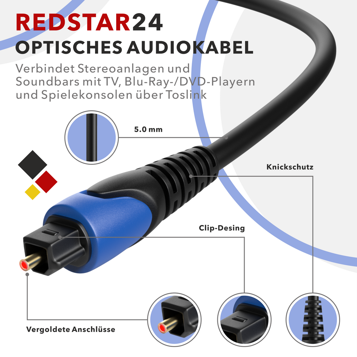 RedStar24 Toslink Audiokabel – Optisches Digital Audio Kabel (SPDIF, LWL) 1m–5m flexibel, vergoldete Kontakte