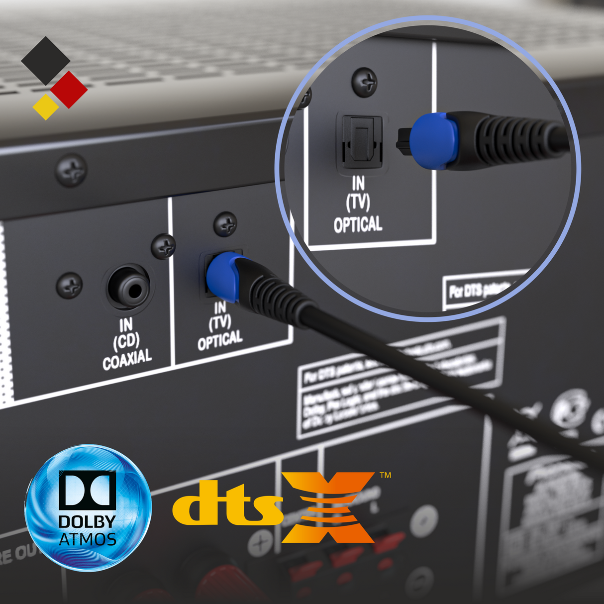 Optisches Audiokabel Toslink 5mm für Dolby Atmos, DTS & 7.1 Surround