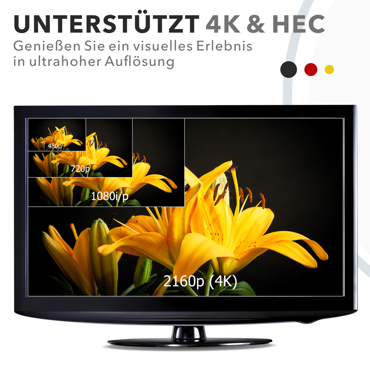 RedStar24 HDMI Verlängerung 12 cm – Fire TV Stick Kabel Adapter | HDMI Verlängerung für Chromecast, Roku, Xbox, PS4/PS5, TV & Monitor – 2 Stück