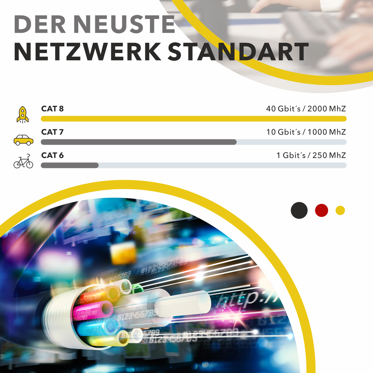 RedStar24 CAT 8 Patchkabel – S/FTP Ethernet LAN Kabel RJ45 (0,25m–20m, Schwarz/Weiß, 40 Gbit/s, 2000 MHz)