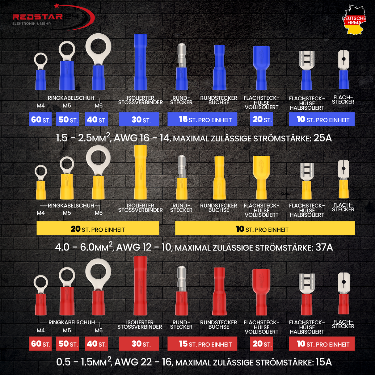 Flachsteckhülsen & Quetschverbinder Set mit Ratschen-Crimpzange
