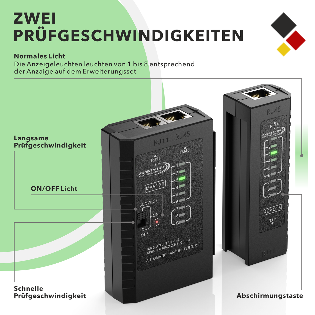 RedStar24 Netzwerktester – LAN Kabeltester für RJ45, RJ11, RJ12, ISDN & CAT6/CAT7/CAT8 Patchkabel