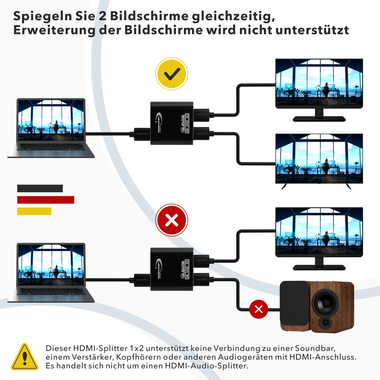 RedStar24 HDMI Splitter 1 In 2 Out – 4K@60Hz, 3D, Aluminium Gehäuse, HDCP kompatibel – HDMI Verteiler für TV, Beamer, Konsole