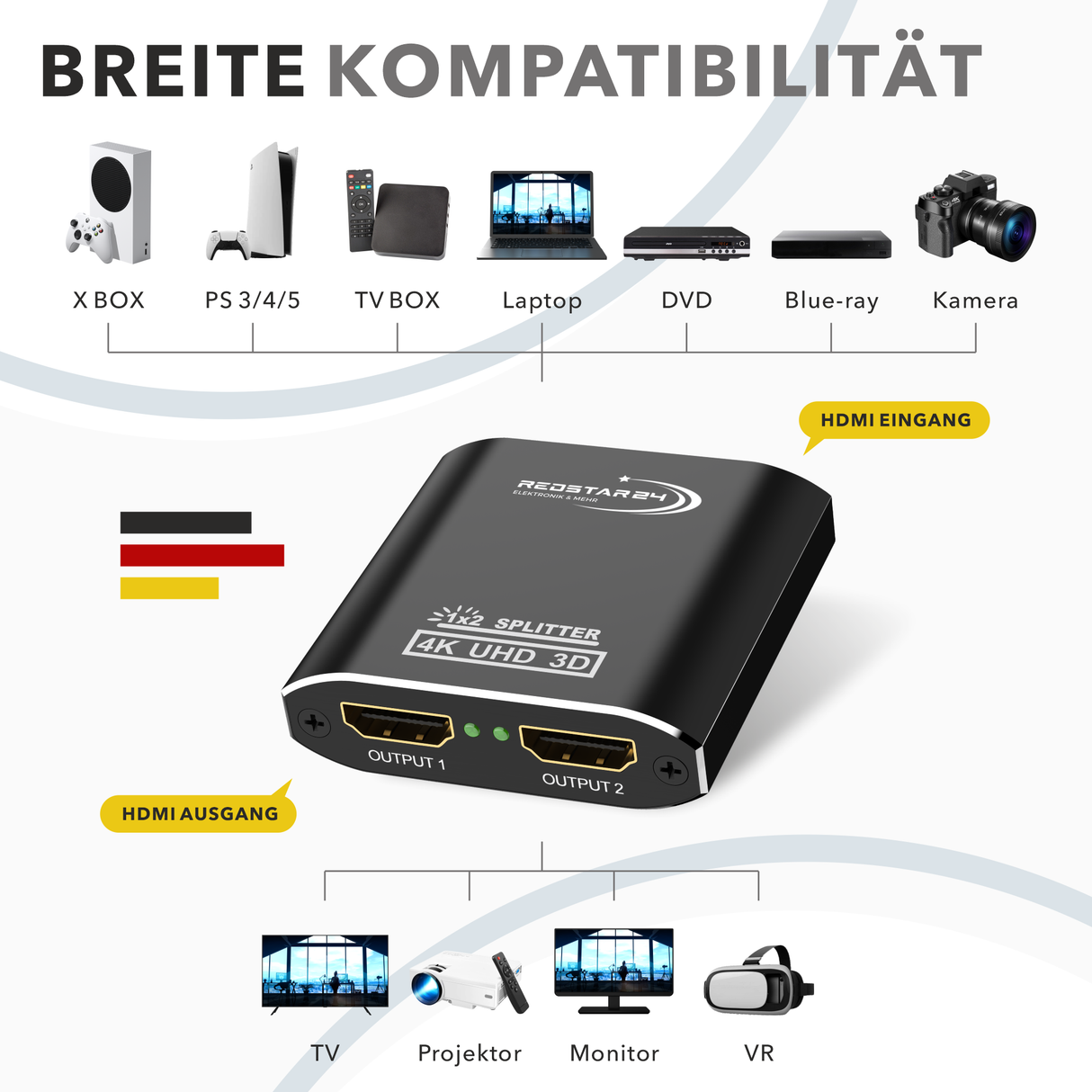 RedStar24 HDMI Splitter 1 In 2 Out – 4K@60Hz, 3D, Aluminium Gehäuse, HDCP kompatibel – HDMI Verteiler für TV, Beamer, Konsole