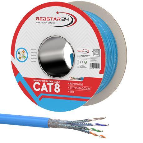 Verlegekabel Cat6/Cat6a/Cat7 – halogenfrei, CPR-konform – RedStar24