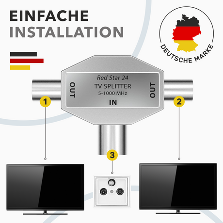 2-fach TV Antennenverteiler – IEC Kupplung auf 2x IEC Stecker – Metallgehäuse