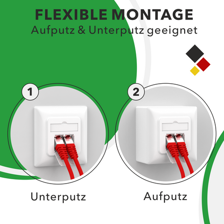 Cat6A Netzwerkdose 2x RJ45 Ports – 10 Gbit/s & PoE-fähig – RedStar24