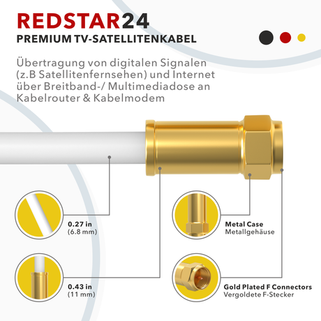 RedStar24 SAT Kabel gerade F-Stecker – Premium Koaxialkabel für TV und Router