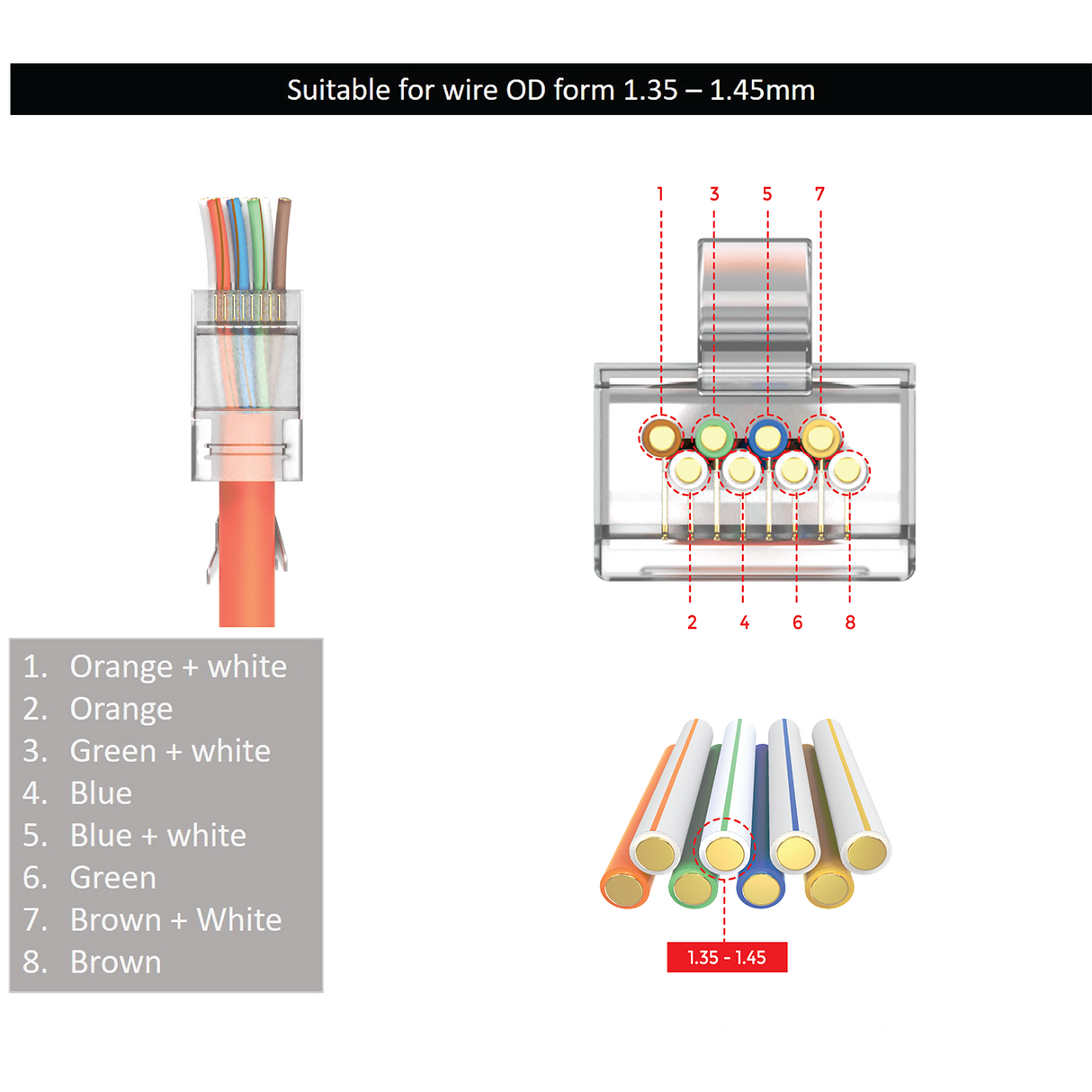 10x RJ45 Stecker Cat 7 Pass-Through – LAN Netzwerkstecker für Verlegekabel, Ethernet Crimp Stecker 10 Gigabit