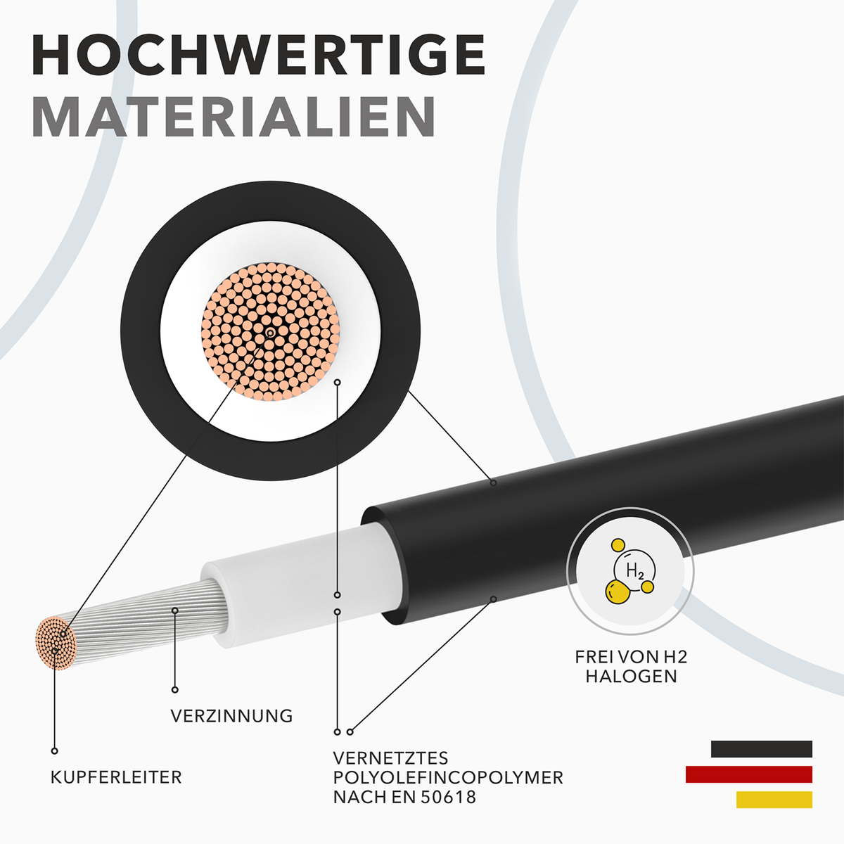 RedStar24 Photovoltaik Kabel 6mm² für Solaranlagen – robust &amp; wetterfest