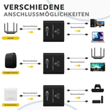 RedStar24 LAN Splitter 1 auf 2 – Gigabit Ethernet Splitter 2-Port Netzwerkverteiler, Aluminium Gehäuse, Plug & Play