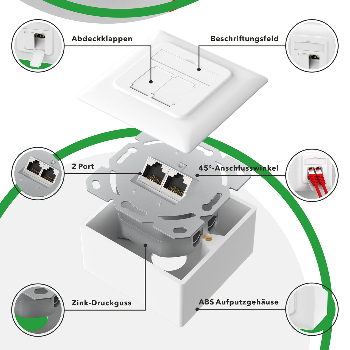 RedStar24 Prise réseau Cat6A – 2 ports RJ45, blindée – Lot de 1 / 2 / 4 – Prise LAN pour montage en saillie et encastré, 10 Gbit/s, compatible PoE