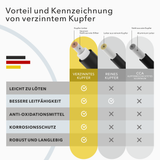 Solarkabel 4mm² TÜV Geprüft Solarleitung PV Kabel für Photovoltaik Anlagen Kupfer 5m-100m