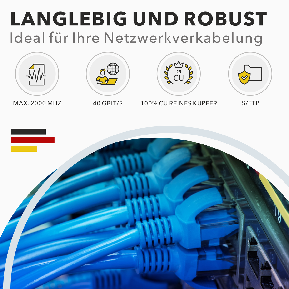 S/FTP PiMF CAT 8 Netzwerkkabel – Outdoor & Gebäudeinstallation
