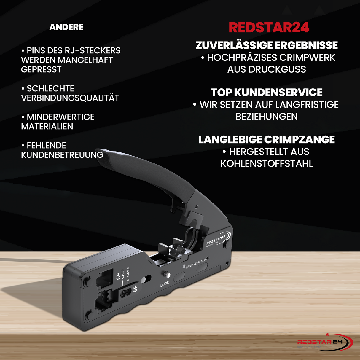 RedStar24 RJ45 Crimpzange – Netzwerk Crimpzange für RJ45 & RJ11 Stecker, kompatibel mit Cat5e, Cat6a, Cat7 & Cat8