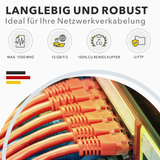 Cat7 Verlegekabel S/FTP 1000 MHz – Orange, LSZH (Eca), 23 AWG, PiMF